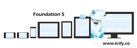 supporting foundation or framework figgerits|Creating a framework or foundation Figgerits .
